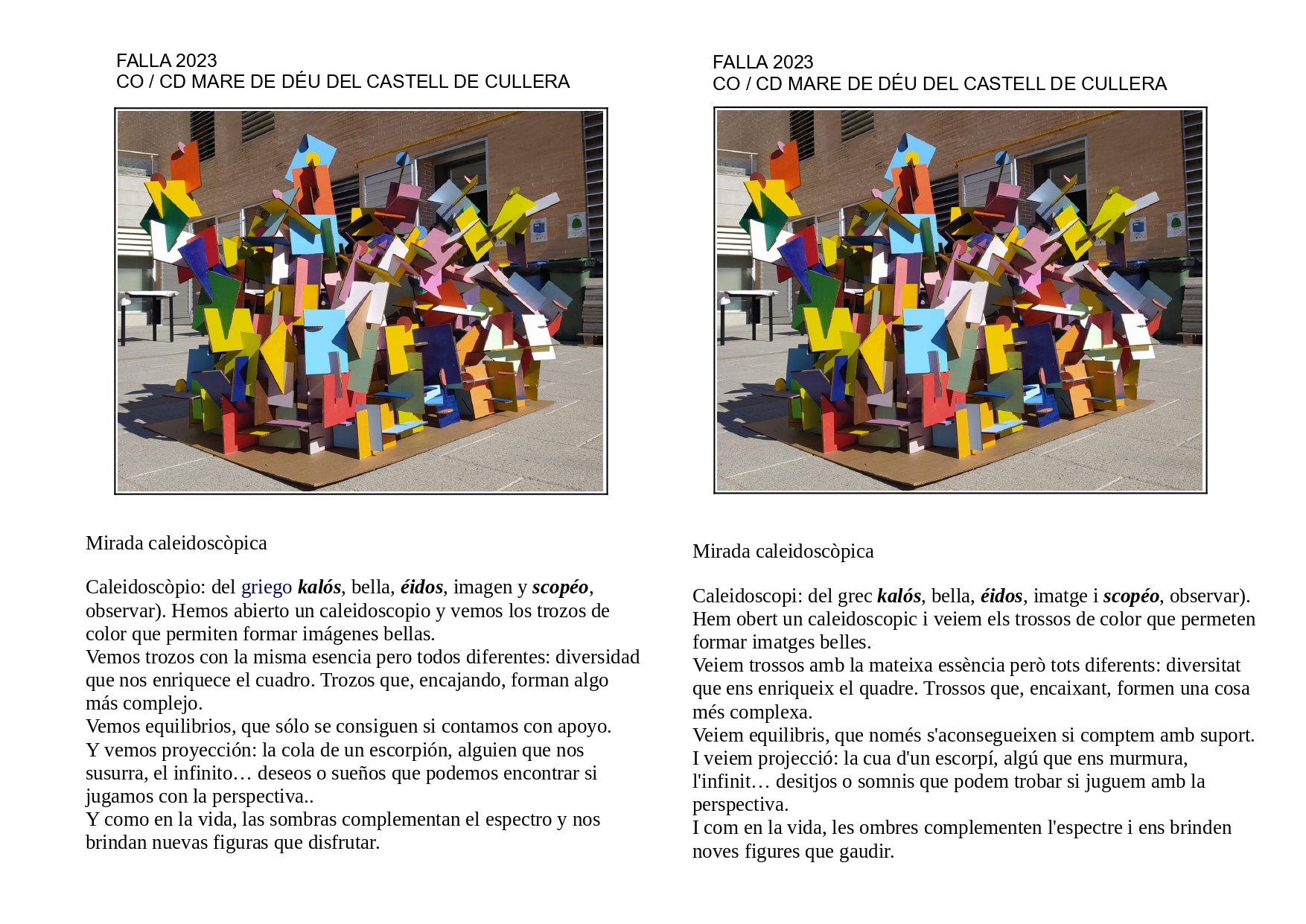 Explicación de la Falla del C.D. y C.O Mare de Déu del Castell